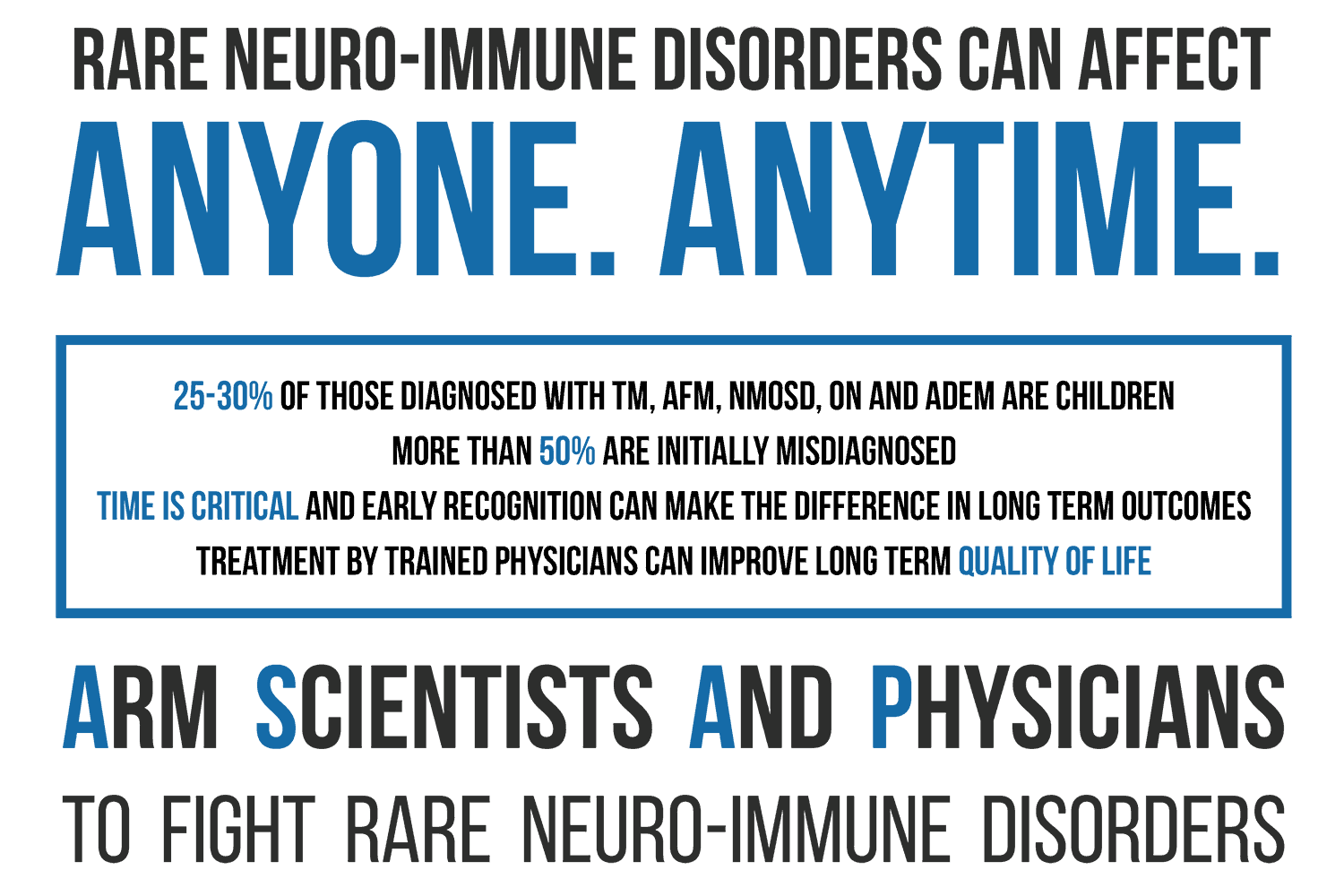 Rare Neuroimmune diseases can affect ANYONE. ANYTIME. 25-30% of those diagnosed are children. More than 50% are initially misdiagnosed. Time is critical and early recognition can make the difference in long term outcomes. Treatment by trained physicians can improve long term quality of life. Arm Physicians And Scientists to fight rare neuroimmune disorders.